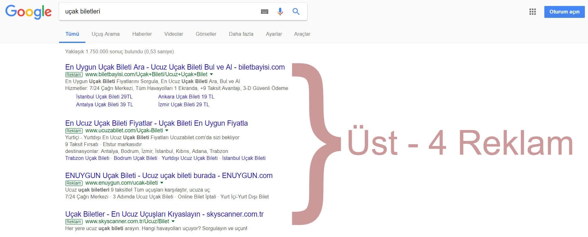 Google Ads Arama Ağı Sertifika Sınavı