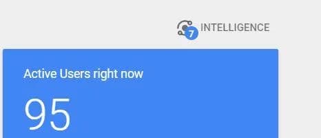 Google Analytics'in Yeni Özelliği "Intelligence" İle Tanıştınız mı?