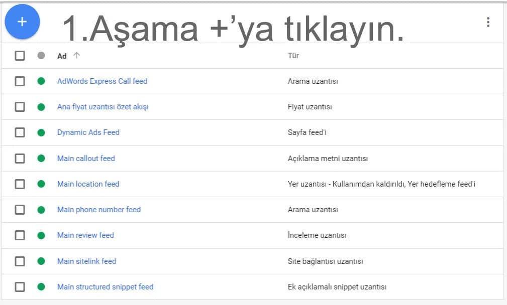 Dinamik Arama Ağı Reklamlarında Gereksiz Sayfaları Kaldırma ve Feed Yükleme
