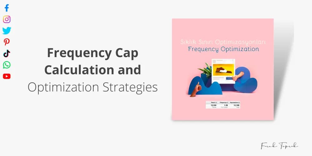 Frequency Cap Calculation and Optimization Strategies