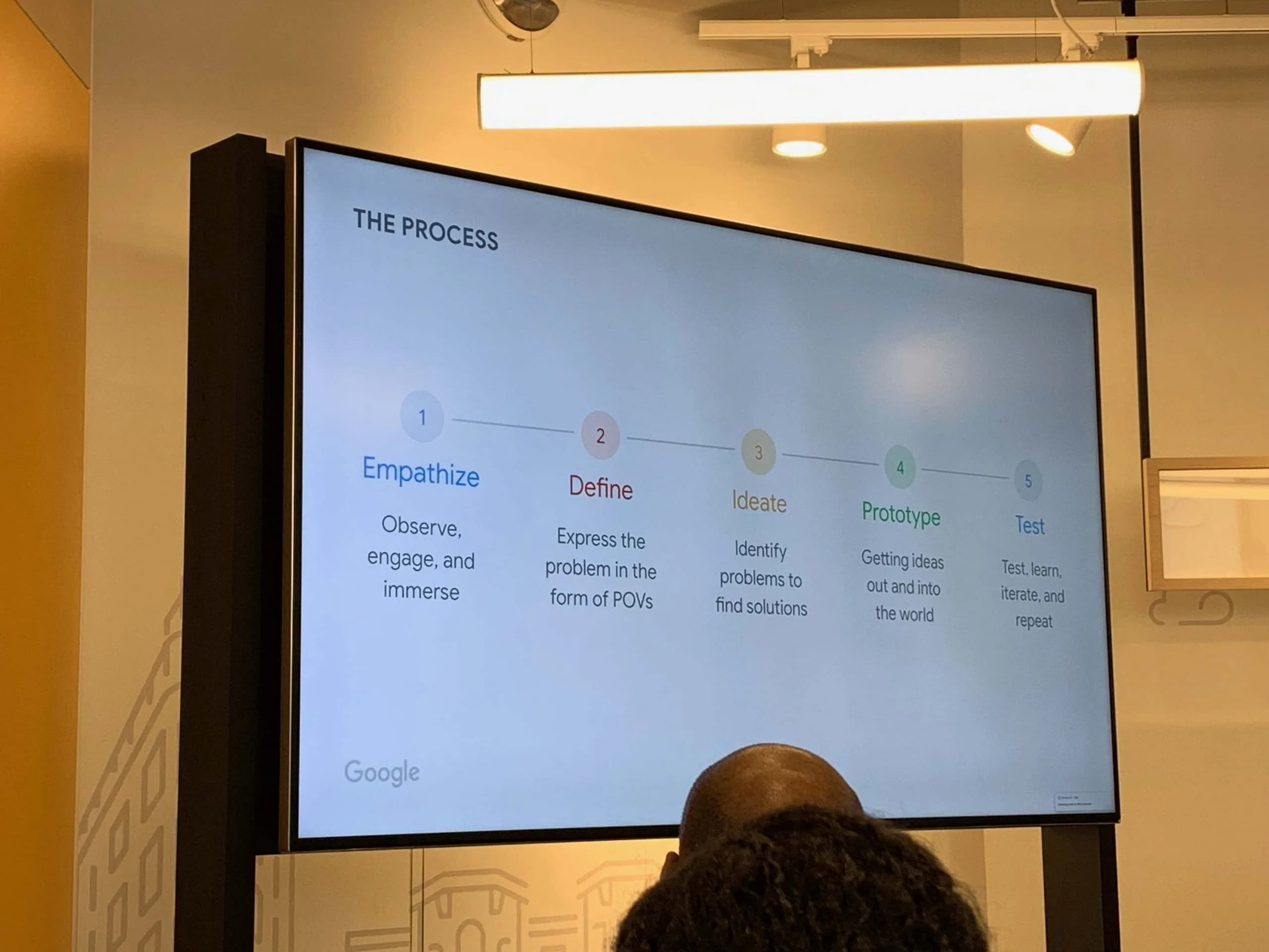 Google New York Ofis Eğitim Kampüsü