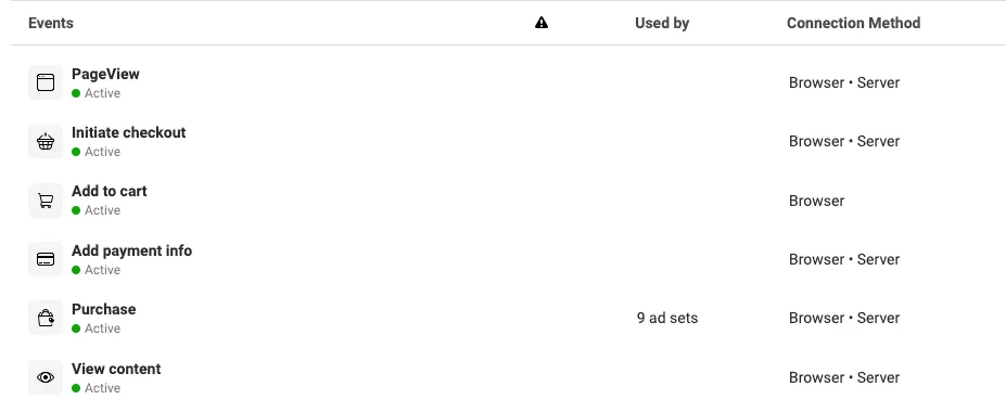 Facebook CAPI Örnek Görünüm - Browser + Server