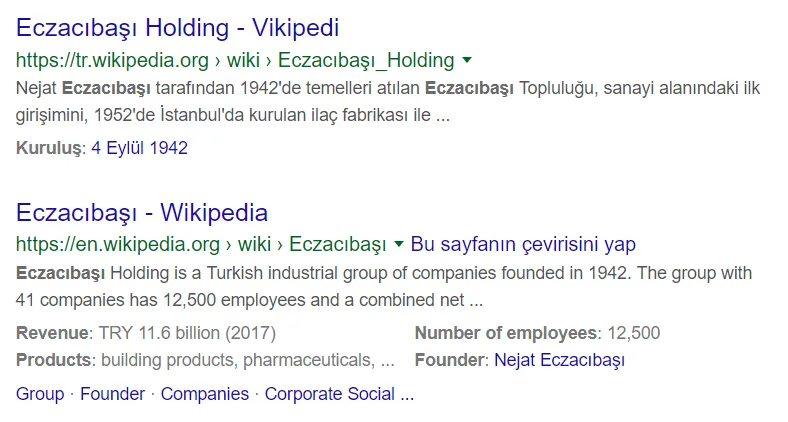 Wikipedia " Eczacıbaşı " Örneği Wikipedia " Eczacıbaşı " Örneği